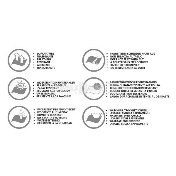 Stuoia Brunner Kinetic 250x600 - immagine 2